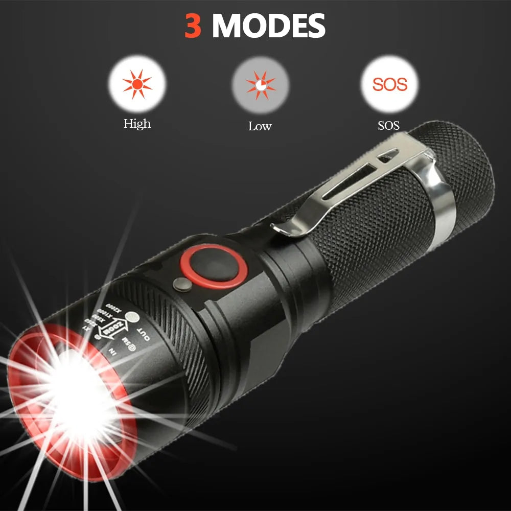 Close-up of the 5200LM flashlight, highlighting its features.