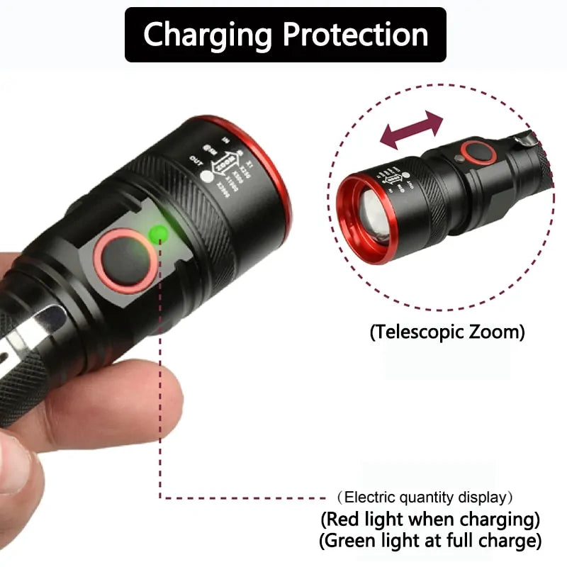 Close-up of the 5200LM flashlight, highlighting its features.