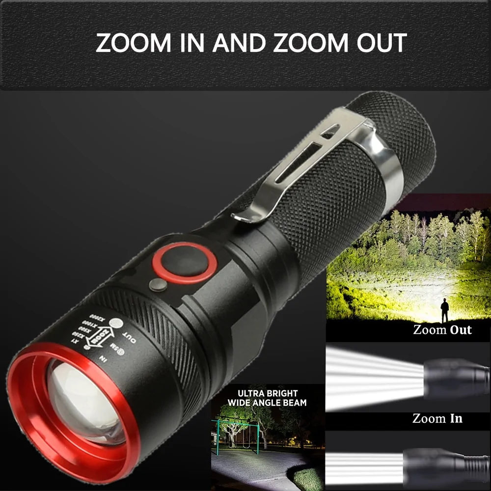 Close-up of the 5200LM flashlight, highlighting its features.