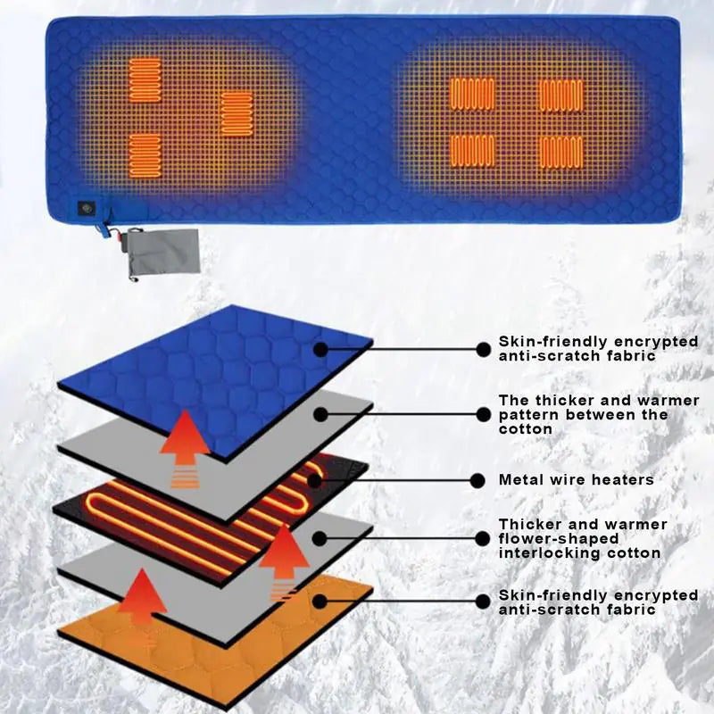 Outdoor USB Heating Sleeping Mat being used in a cold outdoor environment.