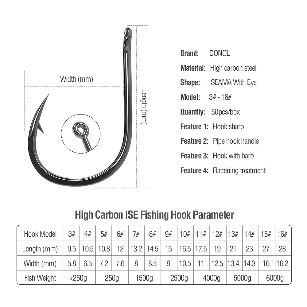 Close-up of a Precision Fishing Hook, highlighting the sharpened tip and barb.